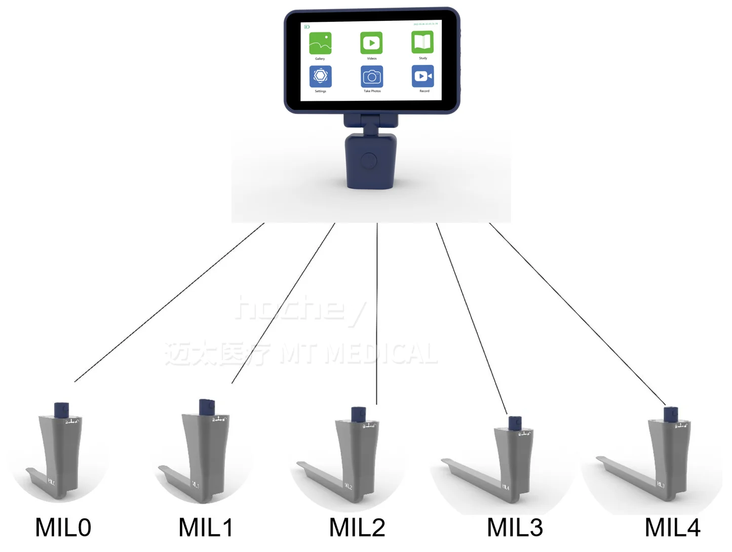 MT MEDICAL Best Selling Cheap Portable Video Laryngoscope Equipment For Clinic Hospital Video Visual Laryngoscop