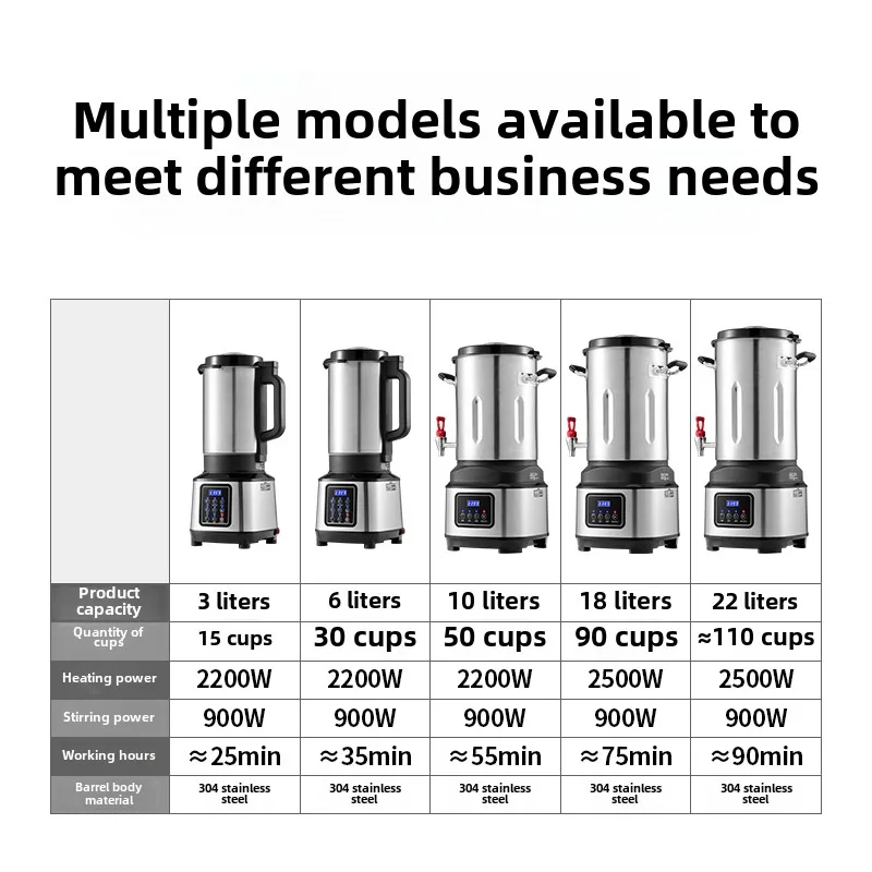 Машина для производства соевого молока, коммерческая, для завтрака, полностью автоматическая, свежемолотая, большой вместимости.
