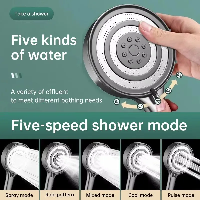 ew 120mm Big Panel Musurjoy Bathroom Shower/Shower System Powerful Booster Spray Shower Head/5 Spout Modes/Large Panel Outlet