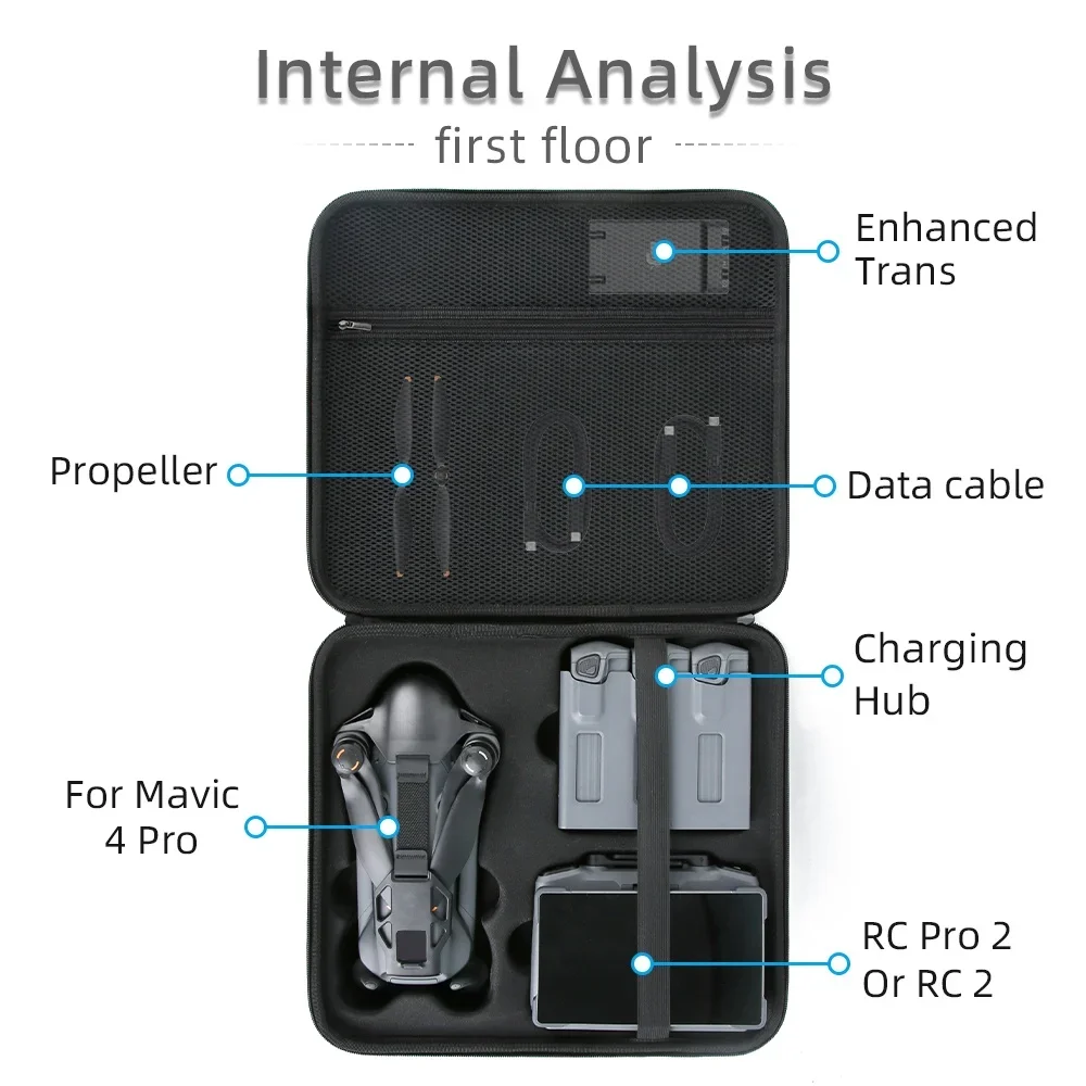 Storage Bag for DJI Mavic 4 Pro with screen remote control ,Support RC2 /RC Pro2 Remote Controller Portable Carry Case Accessory