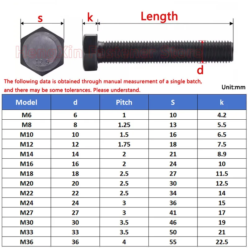 1-5pcs Ultra Long M16 M18 M20 Grade 12.9 Full Thread External Hex Hexagon Head Screws Bolt Length 30-240/250/280/300/350/400mm