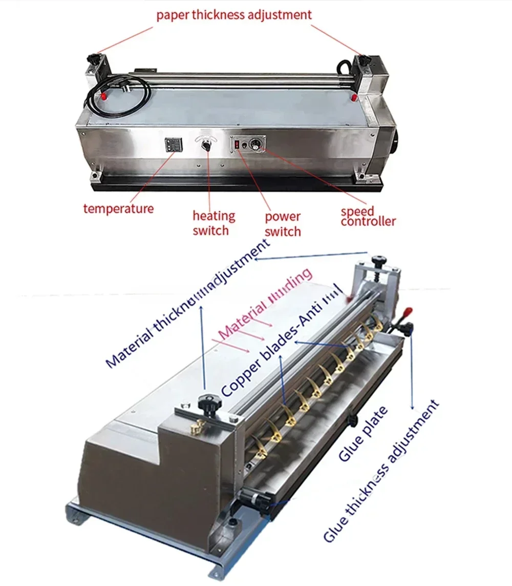 Supply Paper Gluing…