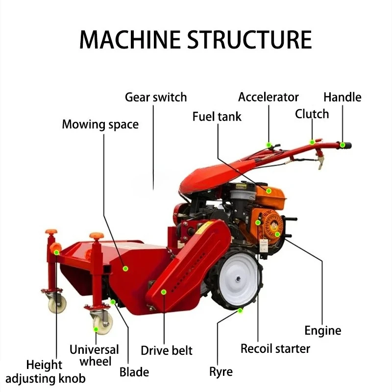 Large Push Garden Weeder Gas Powered,Grass Cutter,Mowing Machine Open Wasteland,Straw Blunt Stubble Cutter  Orchard Lawn Mower
