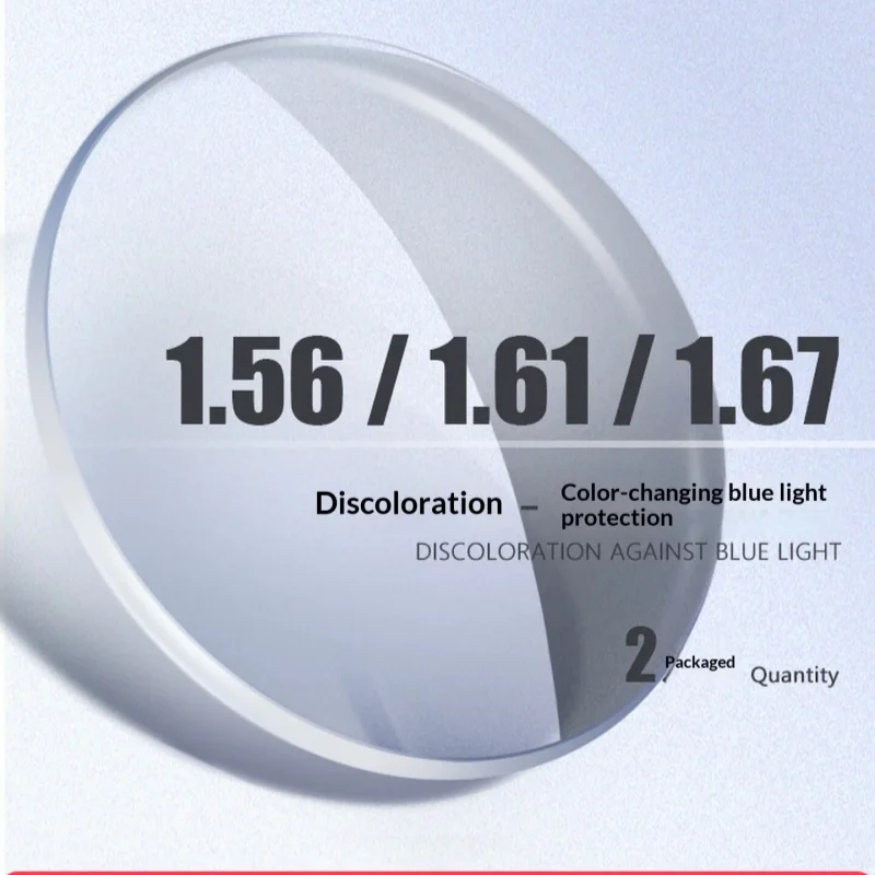 Myopic Photochromic…
