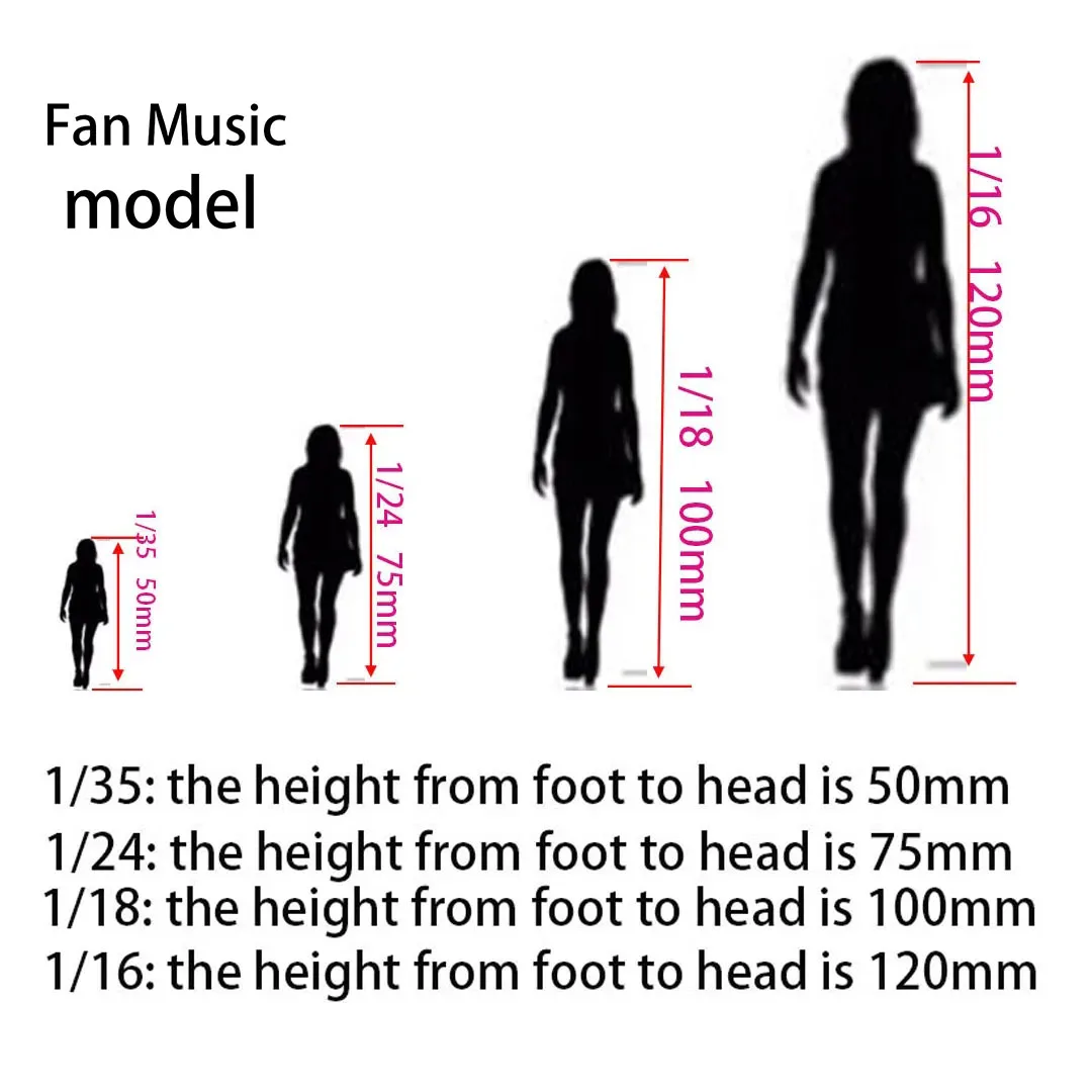 1/16 = 120Mm, 1/18 = 100Mm, 1/24 = 75Mm, 3d Gedrukt, Nsfw Miniatuurharsmodel, Seksfiguur Ongemonteerd Ongeverfd Pakket, Speelgoed Voor Volwassenen