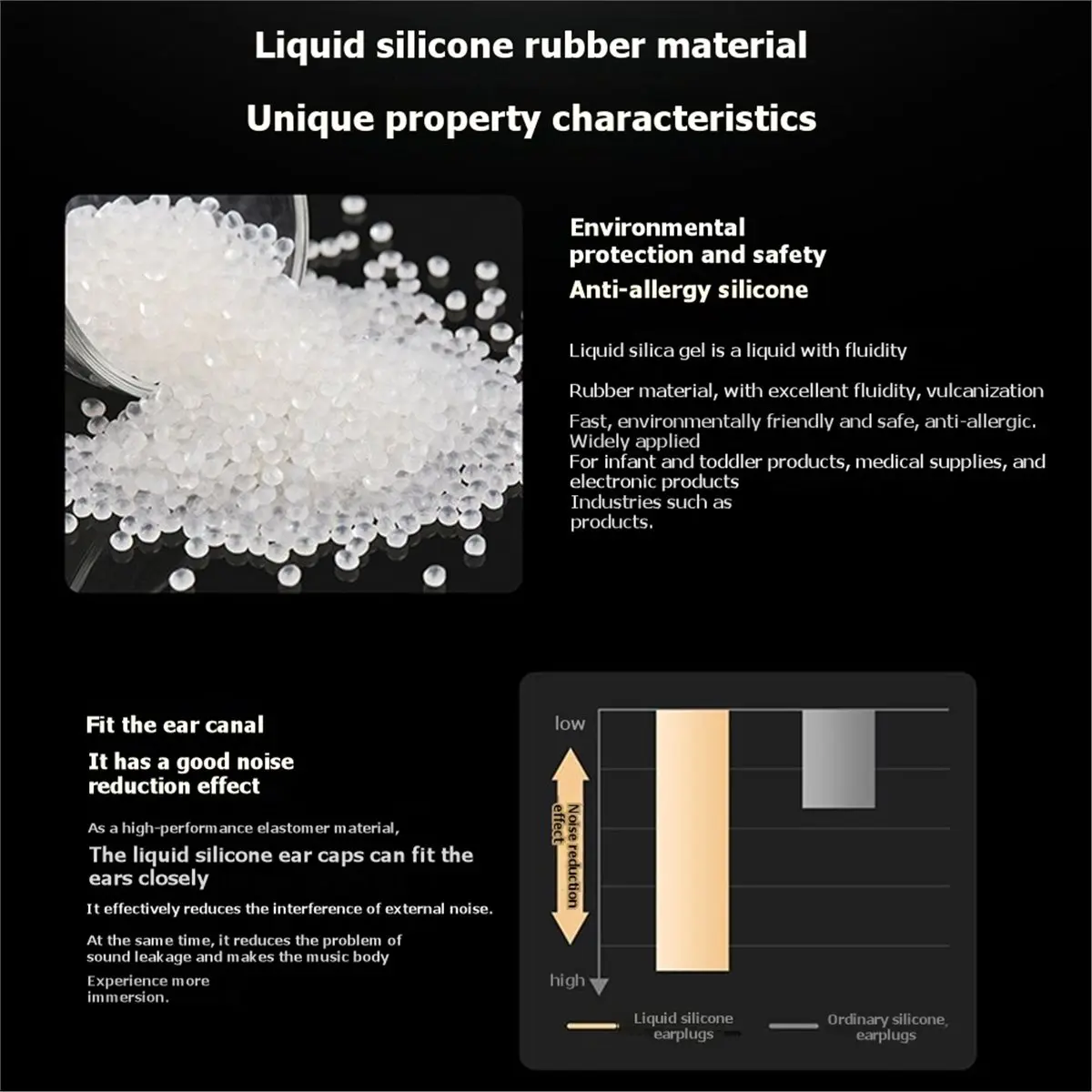 Absf Silicone Ear T…