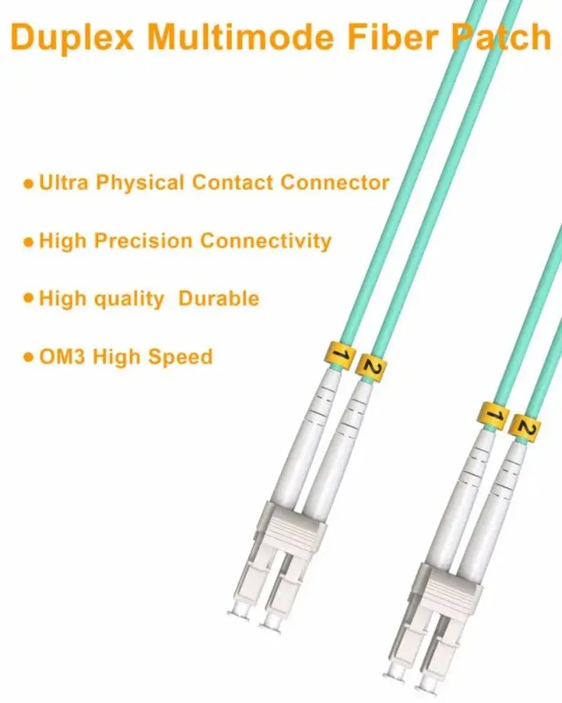 VANDESAIL LC-LC OM3 Fiber Optic Cable | Duplex Multimode 10G Fiber Patch Cord, 0.2-4m (0.65-12.8FT)