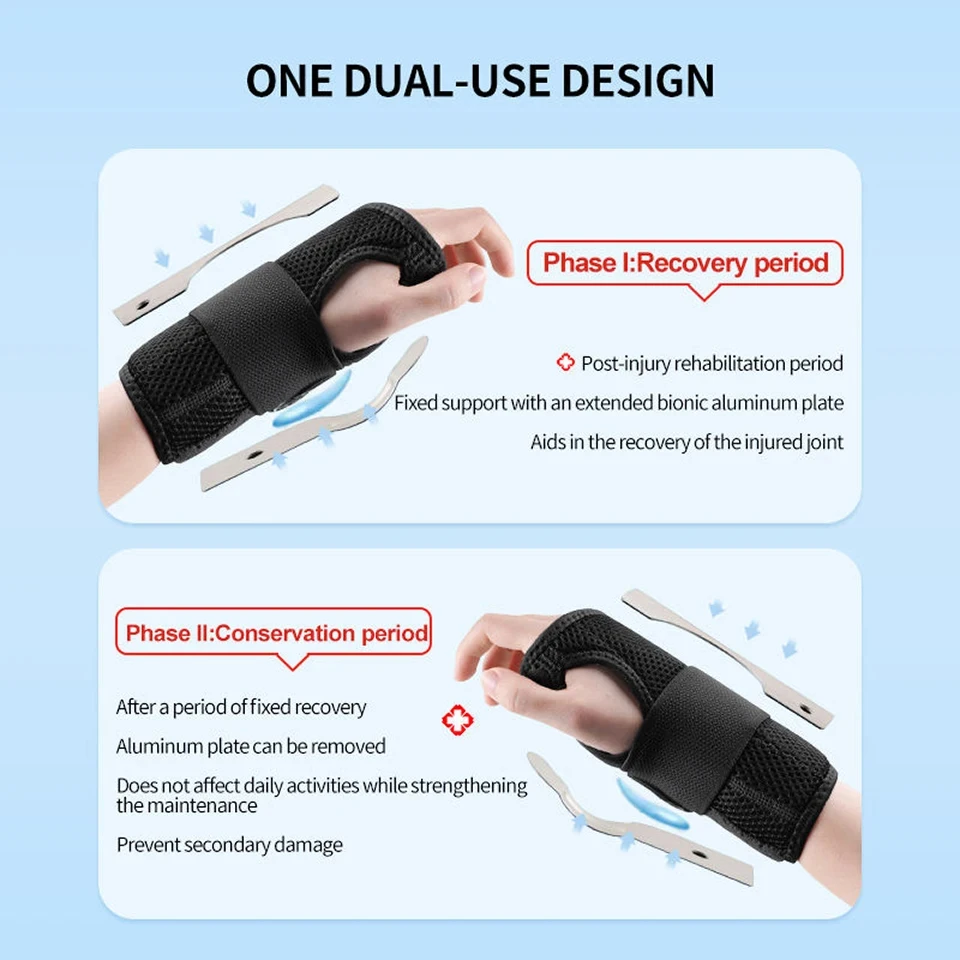 Breathable Wrist Support Professional Splint Wrist Brace Protector Band Arthritis Carpal Tunnel Hand Sprain Tendinitis Wristband