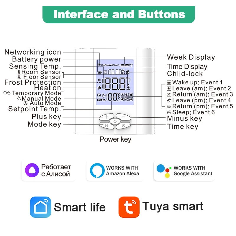 Imagem -05 - Termostato Inteligente Tuya Zigbee Água Gás Caldeira Alimentado por Bateria Controlador de Temperatura Controle de Voz Google Home Alexa Alice