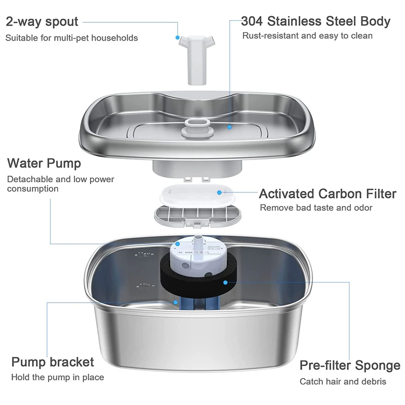 2-sposób wylewka ze stali nierdzewnej poidełko-fontanna dla kota cicha pompa zwierzęta fontanna dystrybutory wody dla zwierząt bez BPA automatyczne