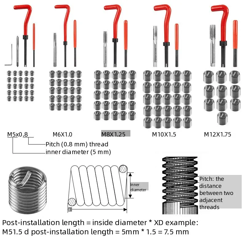 

131 piece spiral repair tool tap drill bit set hand-tapping screw sleeve tapping integrated wire sleeve repairer
