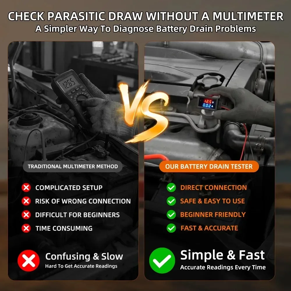 New Car Battery Leakage Detector Parasitic Battery Drain Tester with Fuse Safe No-Disconnect Current Leak Finder Diagnostic Tool