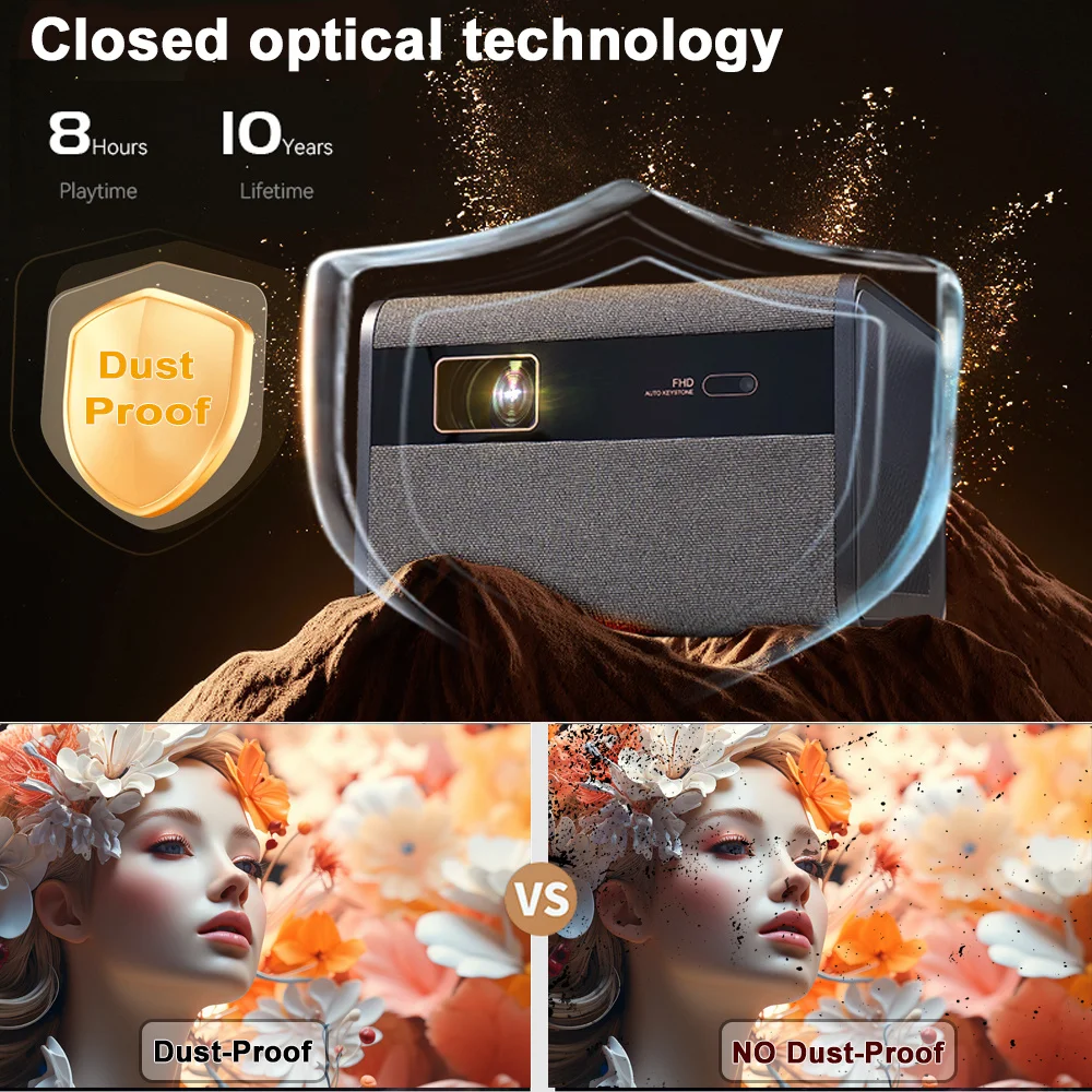 DITONG 2025 جديد J10 العارض الأصلي 1080P التركيز التلقائي 4k HD فيديو الهواء الطلق الهاتف المحمول أندرويد المنزل الذكي مسرح جهاز عرض (بروجكتور) ليد