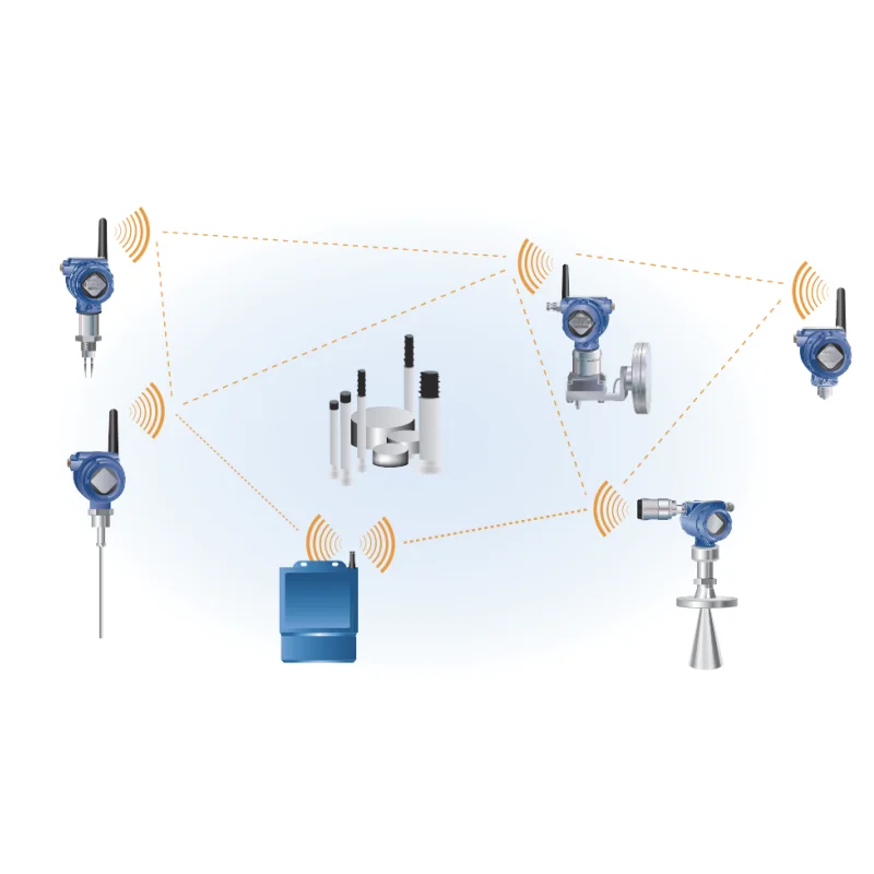 Storage Tanks Non-contacting Level Measurements Rosemount 3408 Wireless Level Transmitter Supplier Price