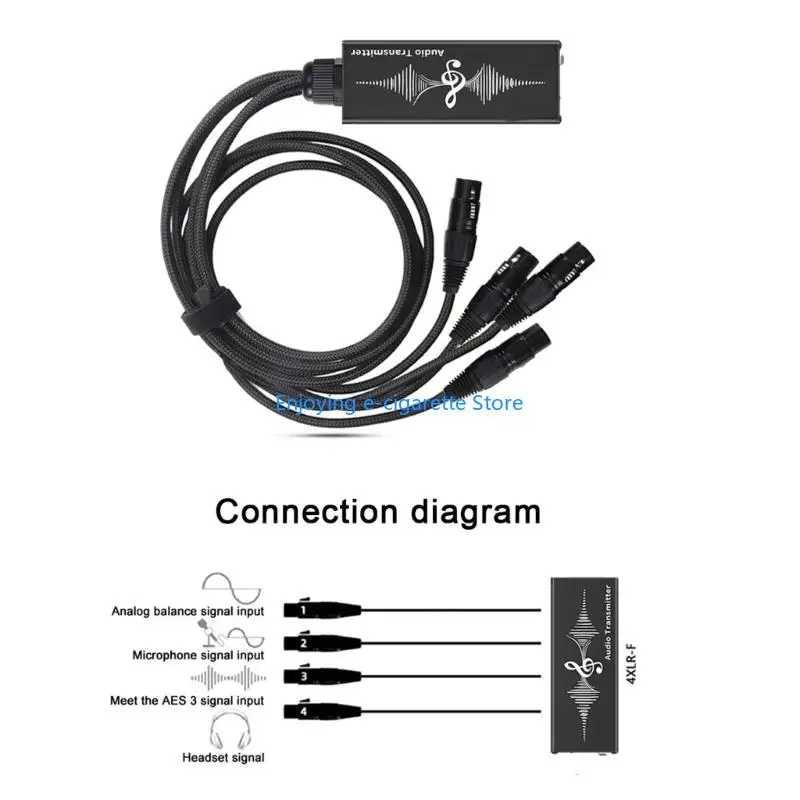 Metal Case Extender via RJ45 Cable, 4XLR Transfer System with 70 Wire for Stage Use and Studio Install Work Y4QF