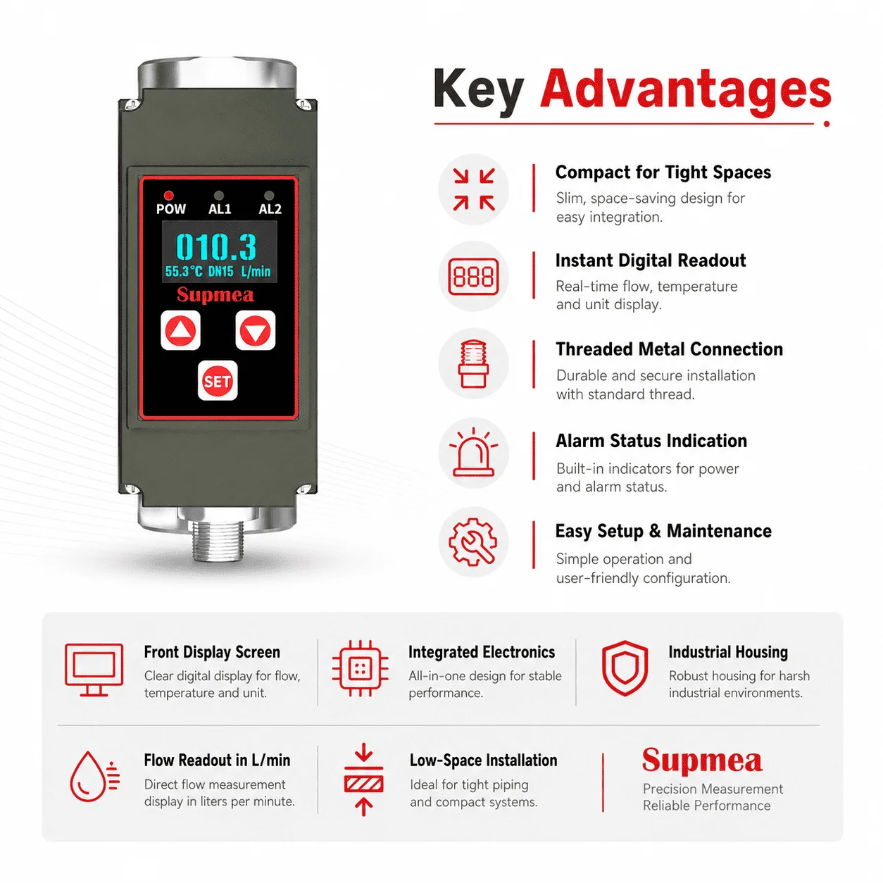 CE Certified Compact Micro Vortex Flowmeter Stainless Steel DN20 Threaded 4-20mA RS485 for Liquid Gas Steam Cooling Water System