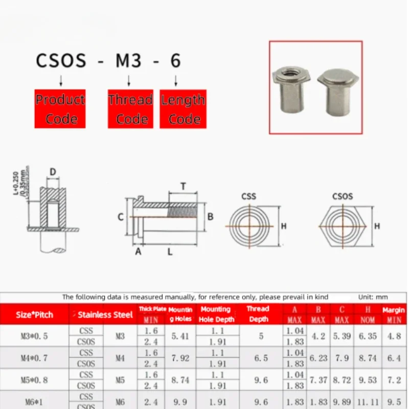 Stainless Steel Through Hole Pressure Rivet Studs Blind Rivet Nut Countersunk Studs Css/csos