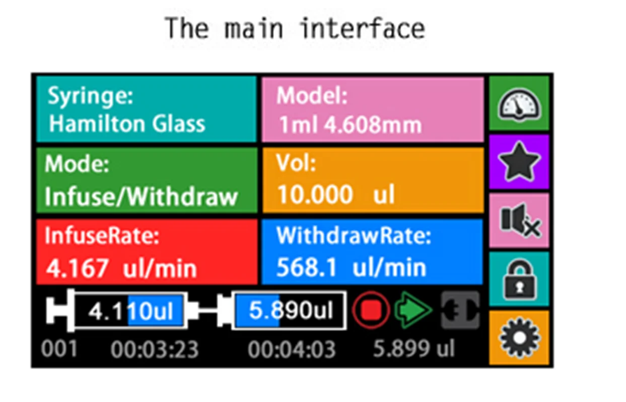 Suitable For Syringe Size 10ul To 60ml Syringe Pump For Electrospinning TYD01-01