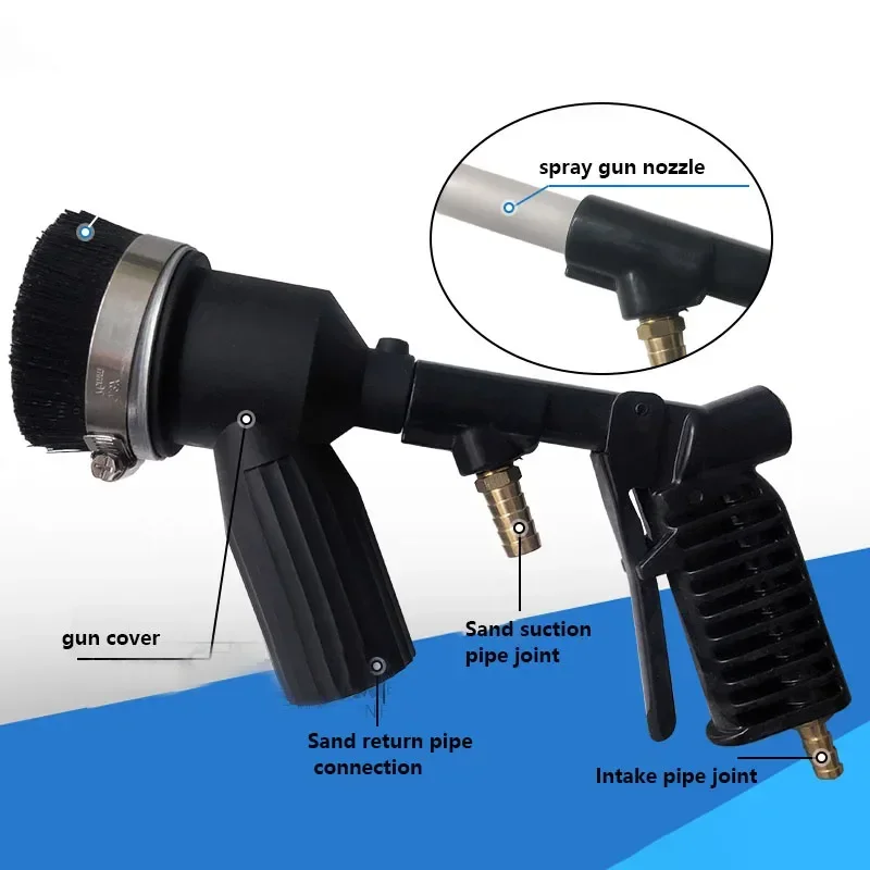 28 Gallon Nozzle Sandblaster Gun Vacuum Recovery Sandblaster Nozzle Small sandblasting machine