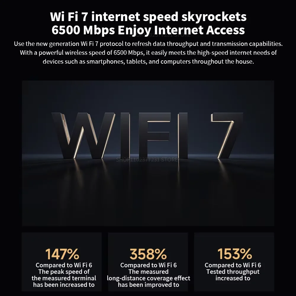 Xiaomi Router BE6500 6500Mbps 2.5G Ethernet Port Dual Frequency 2.4/5GHz 6 Independent Signal Amplifiers Mesh Quad Nucleus Wifi7