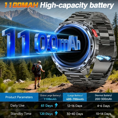 Imagen 2 del producto Nuevo Reloj Inteligente T-Rex 3 Pro 2026, Batería de Larga Duración de 1100 mAh, GPS de Doble Banda, Resistente al Agua 10 ATM, Reloj Inteligente Deportivo de Grado Militar para Exteriores