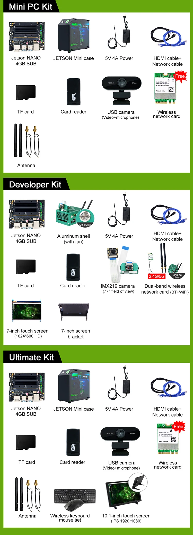 Neues Jetson Nano 4 GB AI großes Modell-Entwickler-Kit für Embedded Deep Learning AI High-Speed-Entwicklungsboard-Modul 4 GB Speicher – Detail 7