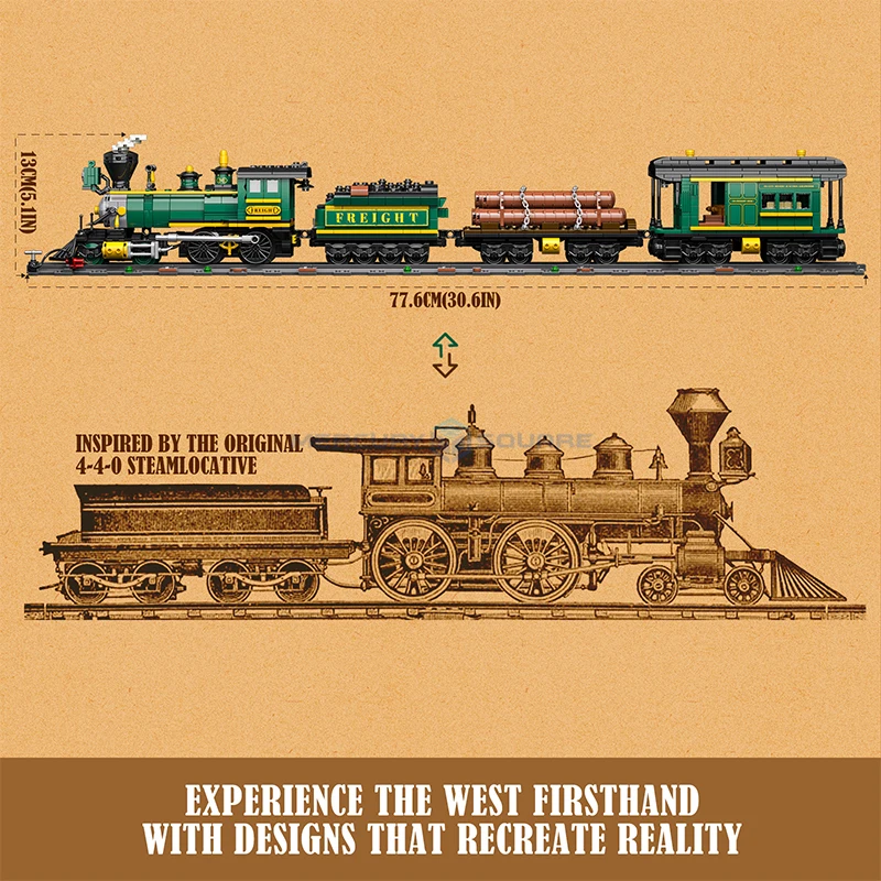Western Train Building Blocks MOC F9036 Retro Steam Railway รถขนส่งไอเดียอิฐ DIY ของเล่นของขวัญเด็กผู้ใหญ่