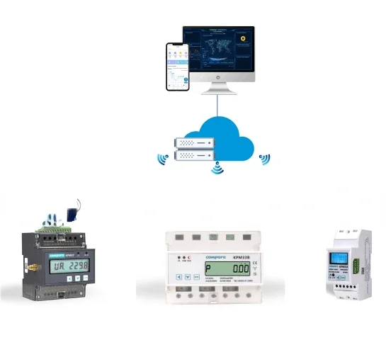 T@energy Cloud Based Energy Management System Home Energy Monitoring System For Property Company