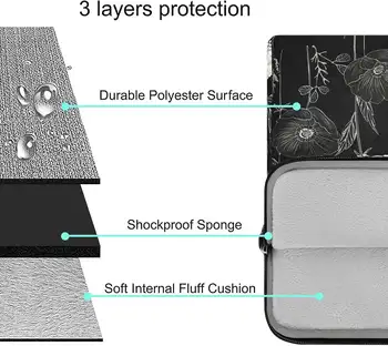 10 best sales Etui na laptopa 16 cali - №4