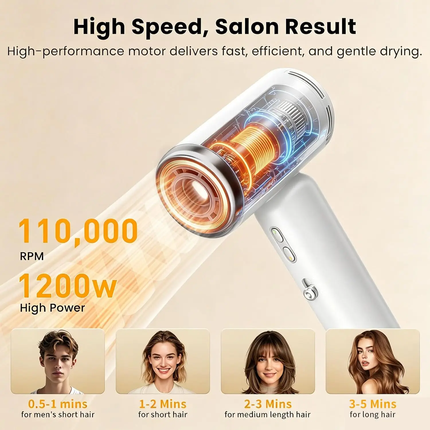 2026 New Upgrade High-Speed Dual-Voltage Mini Travel Hair Dryer With Magnetic Diffuser | As Small As A Phone,Negative Ioni