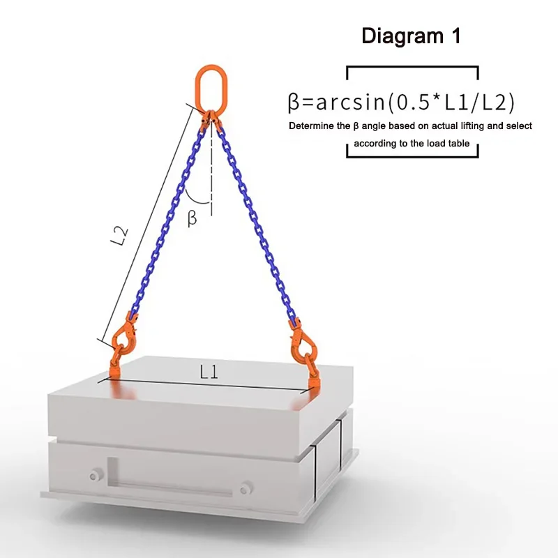 Heavy Lifting Cargo Hoist Rings Welded Swivel Ring with Lifting Points YD092 Lifting Point G80 Alloy Steel  Welded Lifing Lug