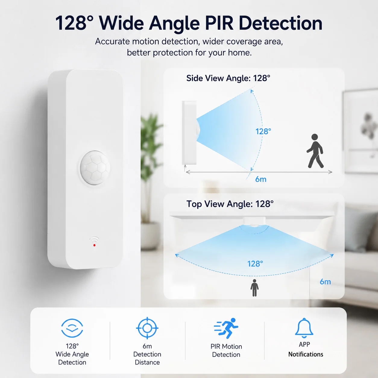 Tuya WiFi PIR Motion Sensor Smart Home Human Body Infrared Detector Security Smart Life Works With Alexa Google Home