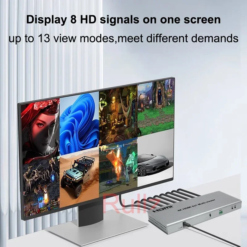 4K 8x1 HDMI Multi-viewer Seamless Switch 8 Channel Video Multiplexer Multiviewer Screen Divider for PS4 Camera PC To TV Monitor