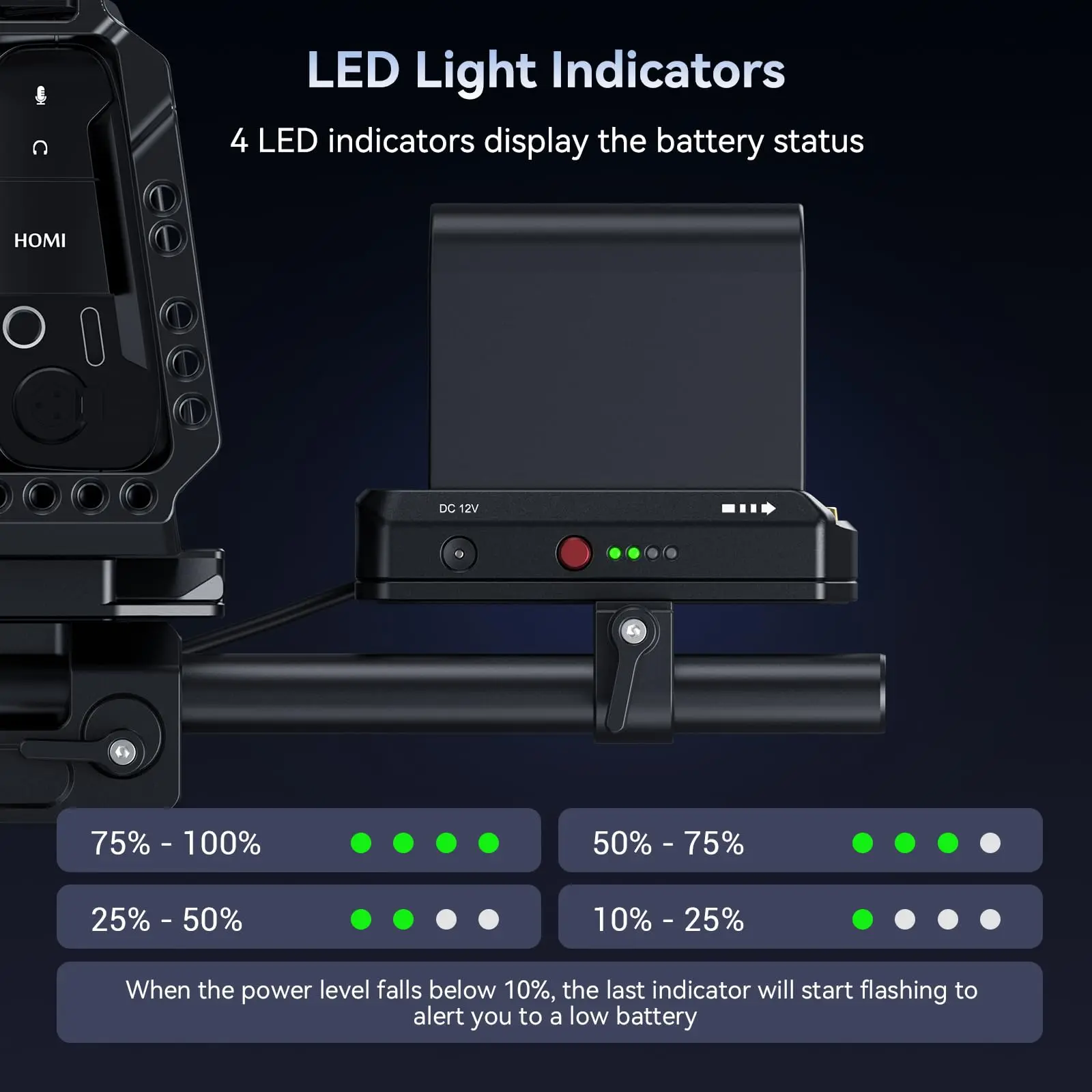 Imagem -05 - Smallrig Bateria Adaptador Mount Plate Kit Np-f Canon Eos r5 R5c Bmpcc 4k 6k Cabo de Alimentação da Bateria Usb-c Interface