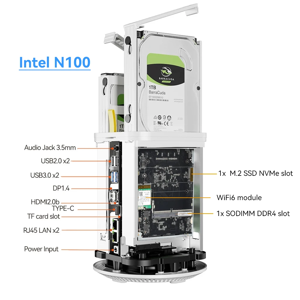 Imagem -02 - Mini pc Nas Ryzen 5825u Intel N100 Ddr4 Ssd M.2 Nvme Hdd 2x 2.5 3.5 Raid Wifi6 Nas Windows 11 Linux