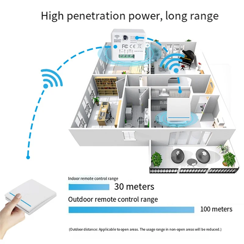 

CABE-Tuya Wi-Fi Rf433mhz умный беспроводной переключатель 1Gang пульт дистанционного управления освещение настенные выключатели для светодиодной лампы