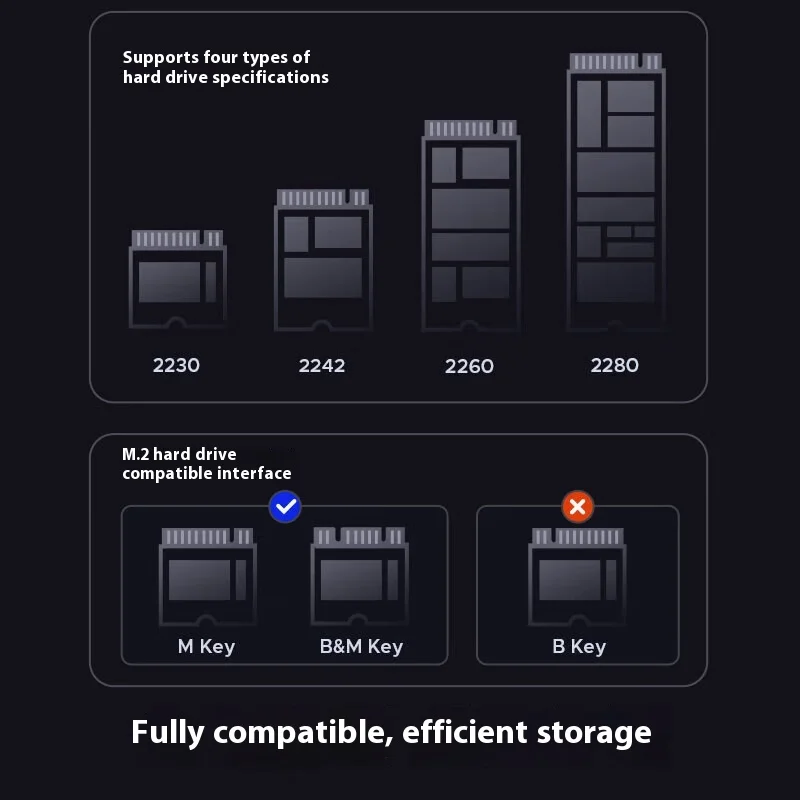ORICO PTM2 Stations d'accueil détachable M2 boîte de disque SSD NVMe double emplacement externe multi-interface Hub d'extension personnalisé