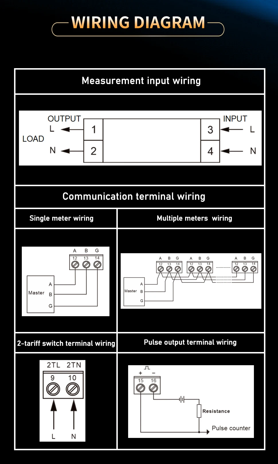 220v Power Single Phase Digital Din Rail Wattmeter Ammeter Voltmeter KwH RS485 MODBUS Electric Consumption Meter TAC2100