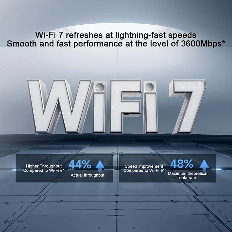 Thumbnail 2 - #1 Best 5G Routers to Buy In 2026