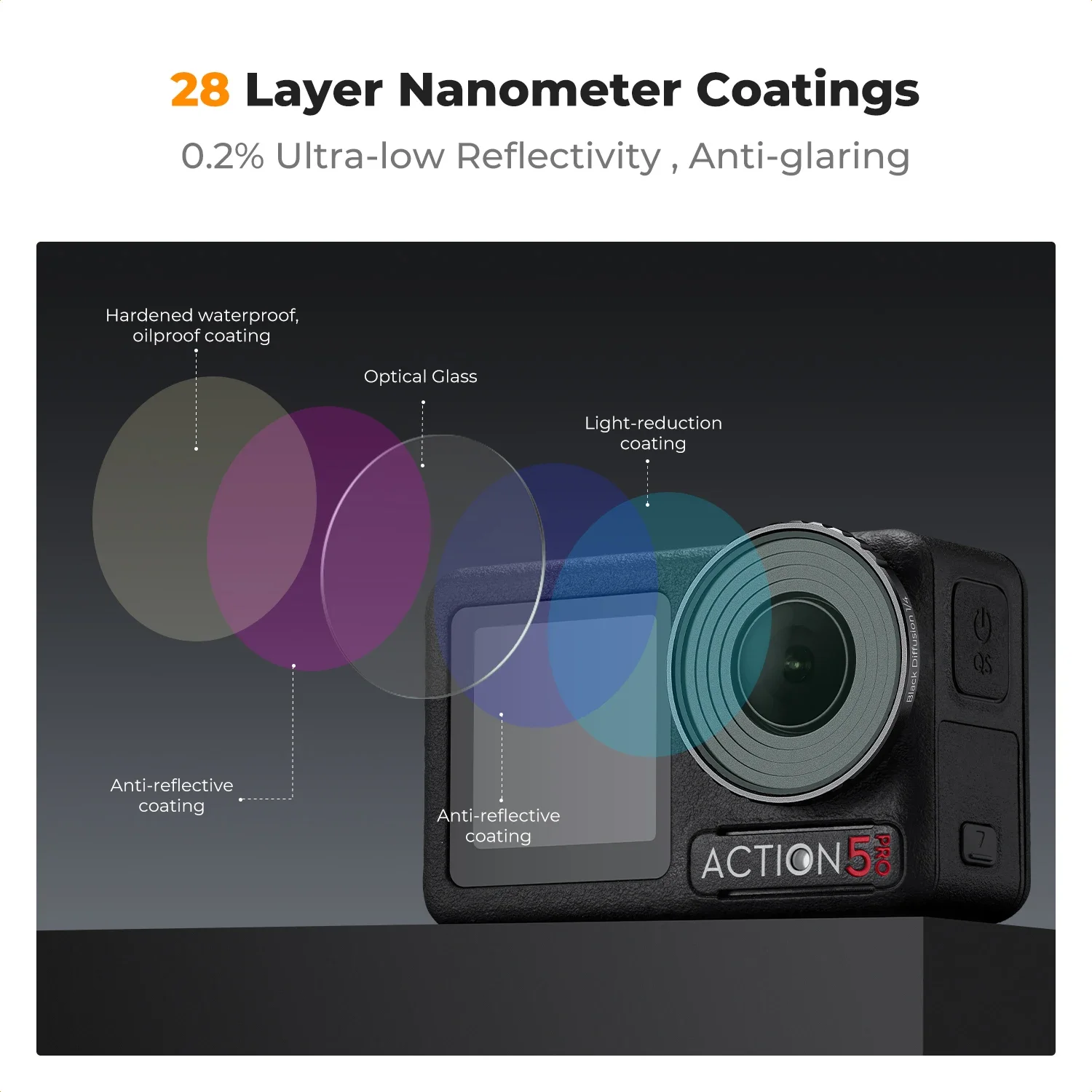 K&F CONCEPT فلتر انتشار أسود 1/4 لكاميرا DJI Osmo Action 5 Pro/4، تأثير ضباب سينمائي، زجاج بصري متعدد الطبقات، إطار من سبيكة معدنية #4