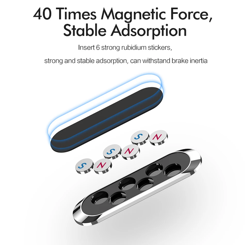 Magnetic Car Phone Holder Dashboard Mini Strip Shape Stand For iPhone Samsung Xiaomi Metal Magnet GPS Car Mount for Wall