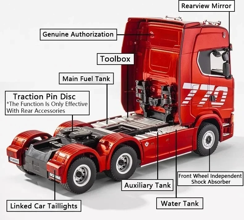 Huina New Model 1501+1509 with Demon Eyes 770s RC Heavy-duty Truck Trailer Model Tractor High-end Toy Children's Adult Gift
