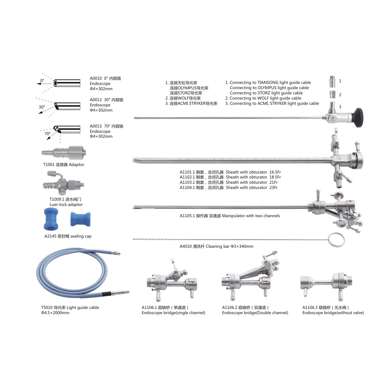 Rigid endoscopes cystoscope instrument set cystoscope set compatible with storz brand replacement for storz brand