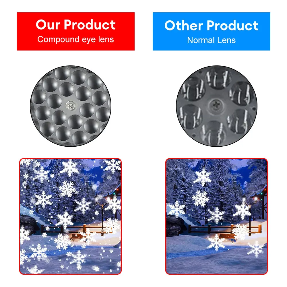 Remote Control LED Stage Light DJ Disco Light 32 Pattern Laser Projector Sound Activated Party Light USB Red Green Strobe Light