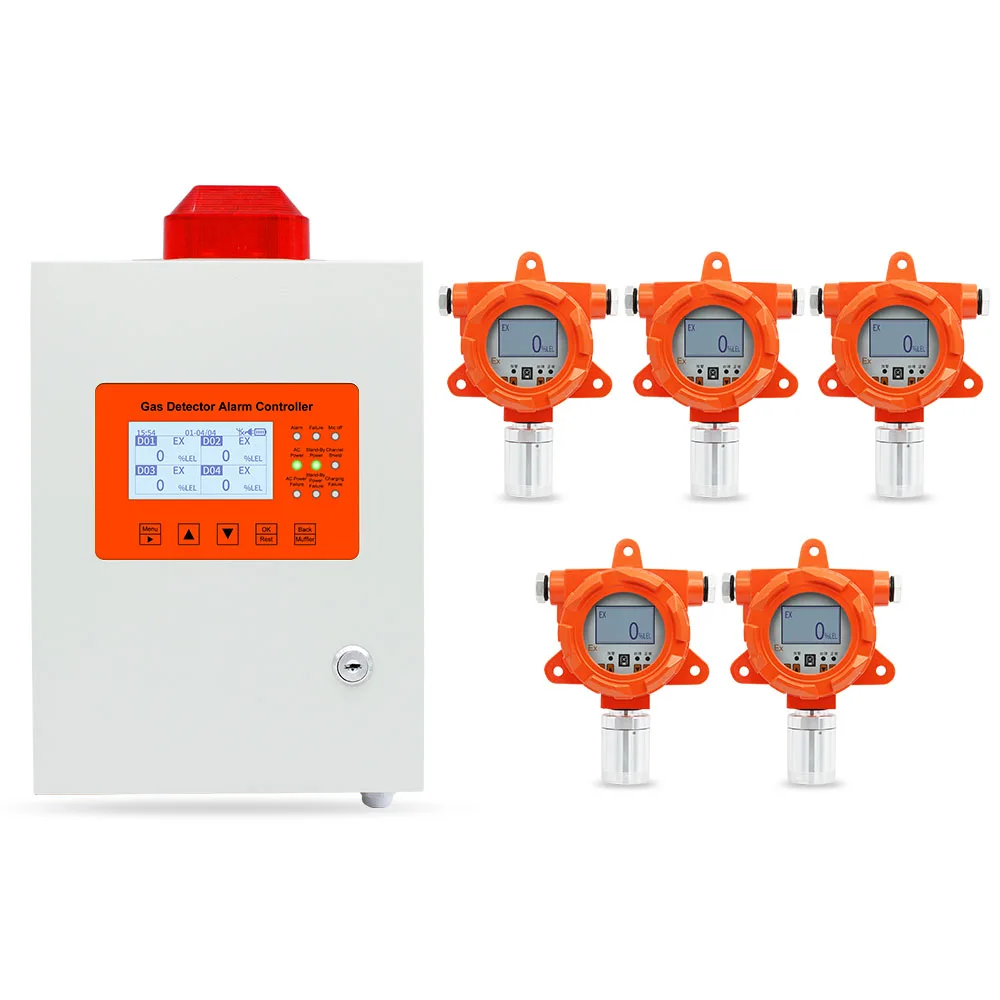 아이케시 고정식 가연성 가스 감지기 벽걸이형 가스 누출 감지기 일산화탄소 경보기 천연 가스 감지기