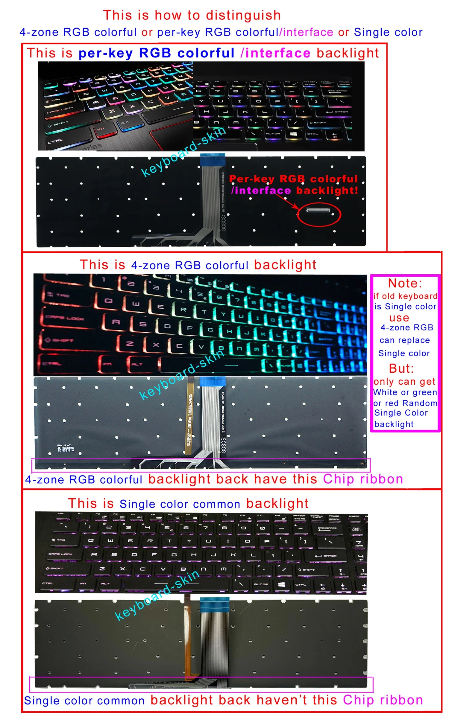 Imagem -02 - Teclado Americano Colorido para Teclas com Retroiluminação Compatível com Msi Gs63 Gs73 Stealth 8rd 8re 8rf Ge75 e Ge65 Rassistant 9se206cn 8rf Novo