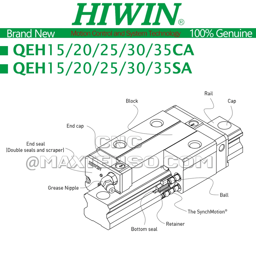 Genuine Hiwin Qe QE…
