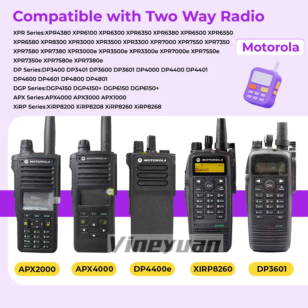 Vehicular Travel Car Charger for Motorola DP2400 DP2600 DP4000e  DP4400e DP4401 DP4801e DP4800e DP3401 APX900 APX1000 APX2000