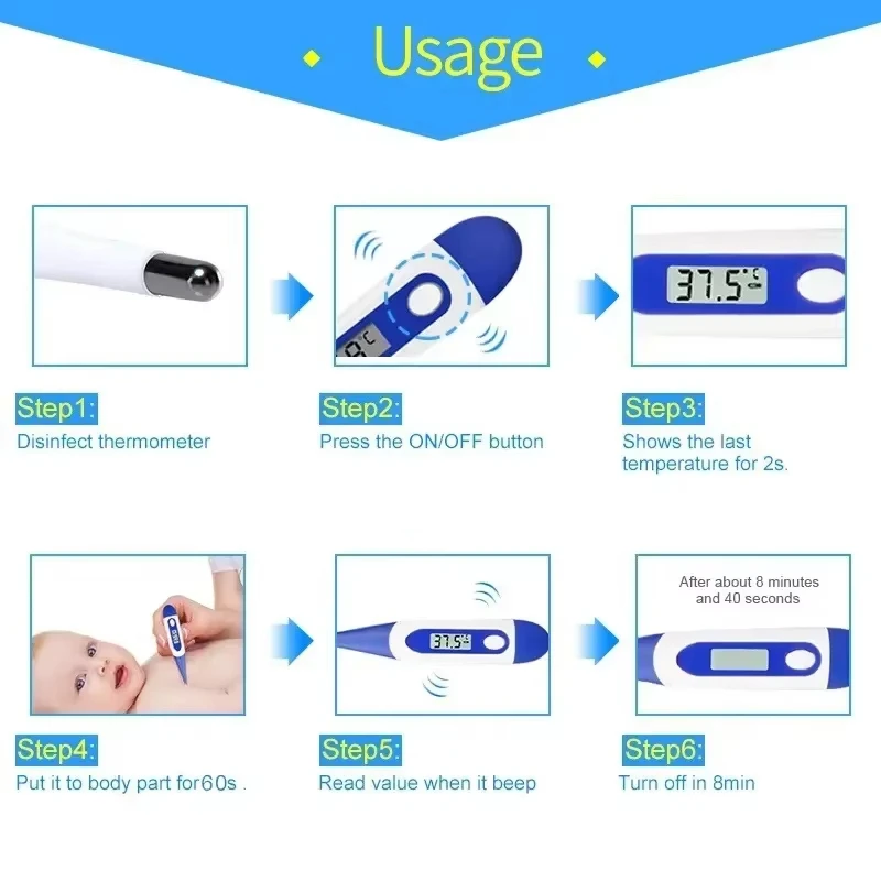 Termometer elektronik lembut, pengukur suhu Digital untuk demam, ketiak, rumah tangga, dan dewasa