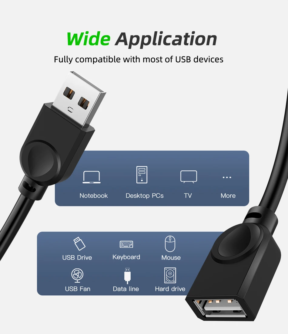 2.0 USB Extension Cable Male To Female USB Cable Data Sync Cable USB Extender USB Extension Cord